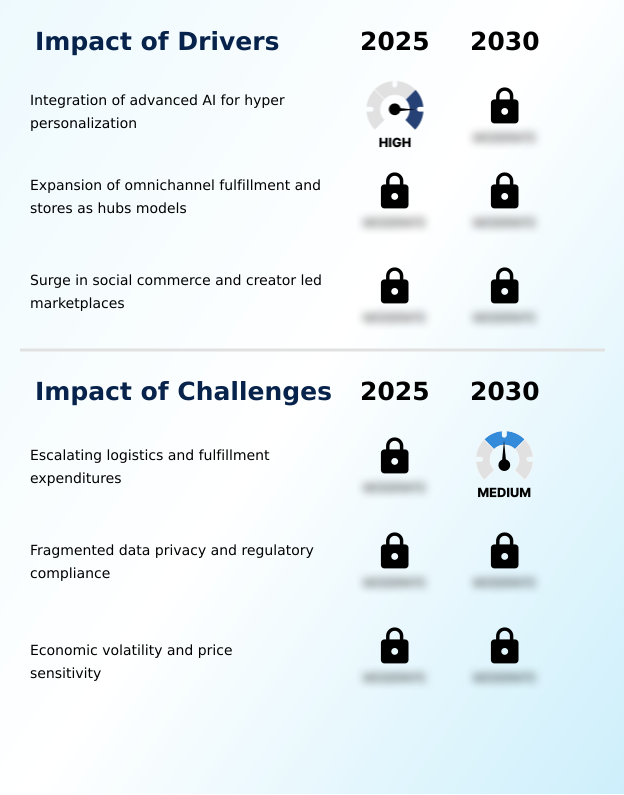 Foundry Equipment Market Size