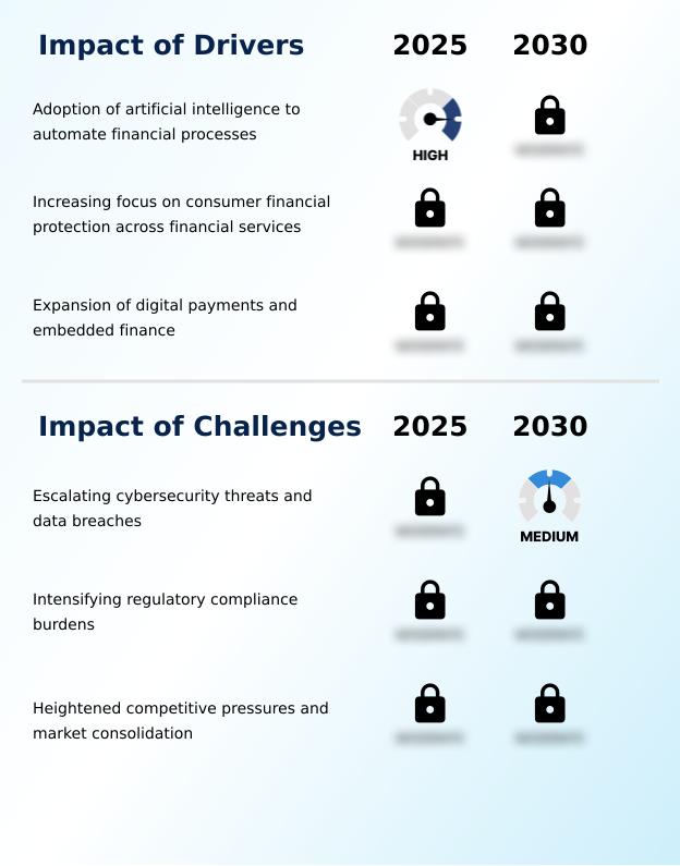 Foundry Equipment Market Size