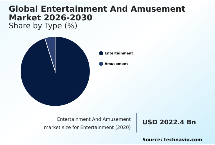 Foundry Equipment Market Size