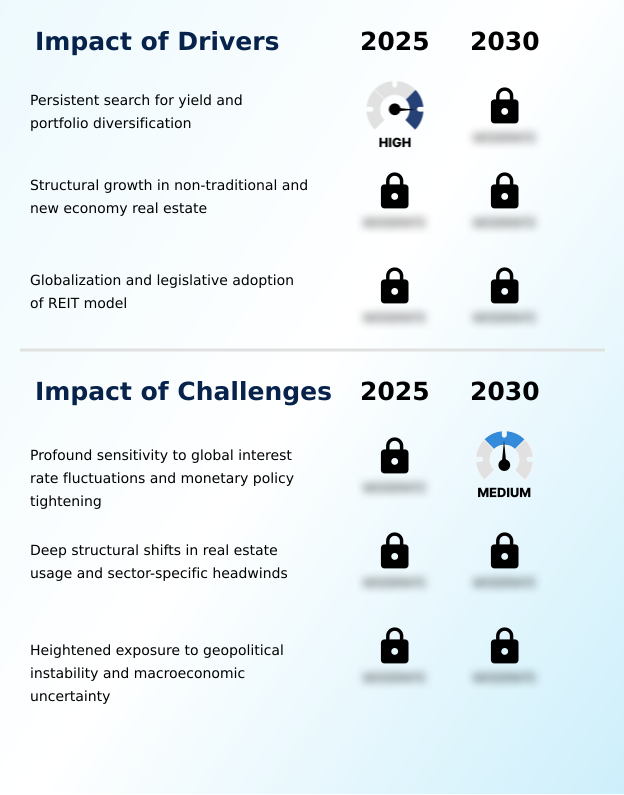 Foundry Equipment Market Size