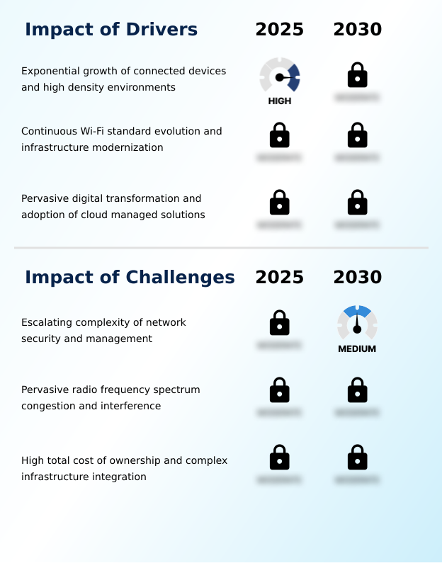 Foundry Equipment Market Size