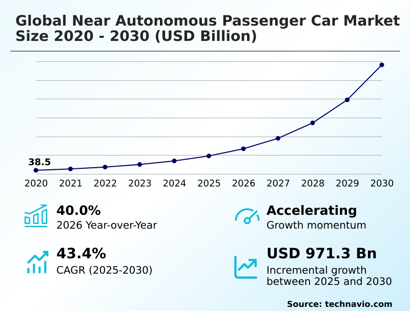 Foundry Equipment Market Sizeeeeee