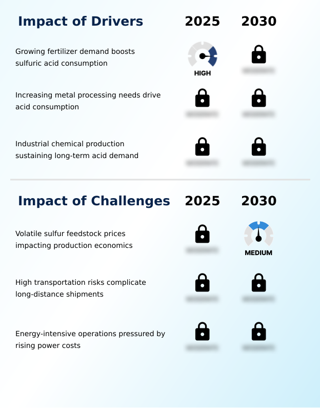 Foundry Equipment Market Size