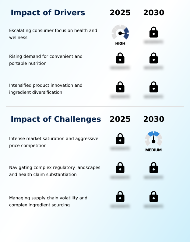 Foundry Equipment Market Size