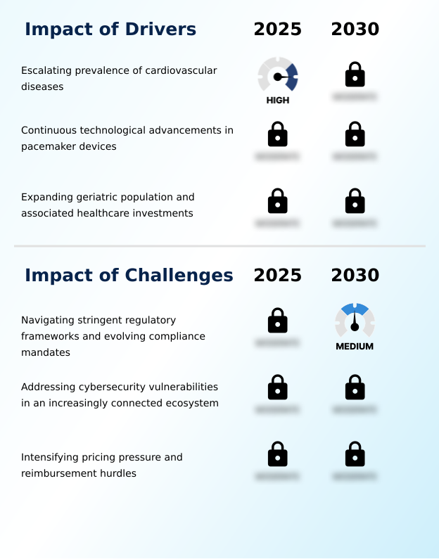 Foundry Equipment Market Size
