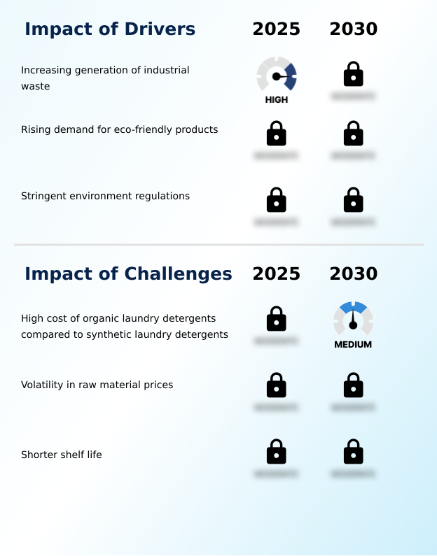 Foundry Equipment Market Size