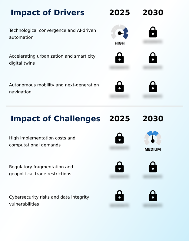 Foundry Equipment Market Size