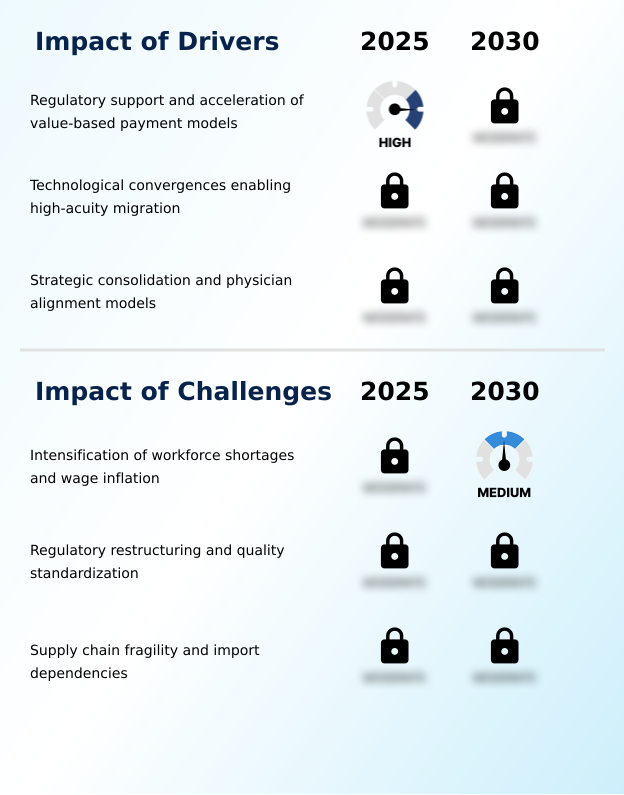 Foundry Equipment Market Size