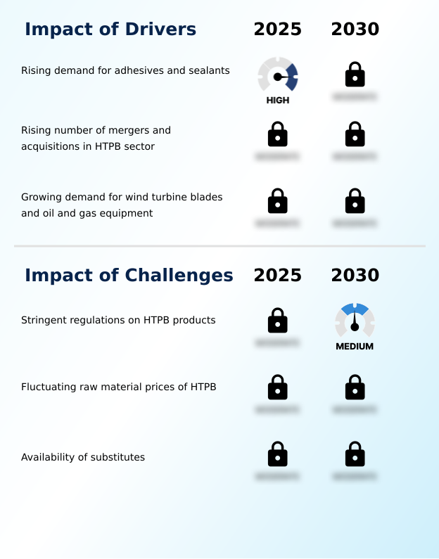 Foundry Equipment Market Size