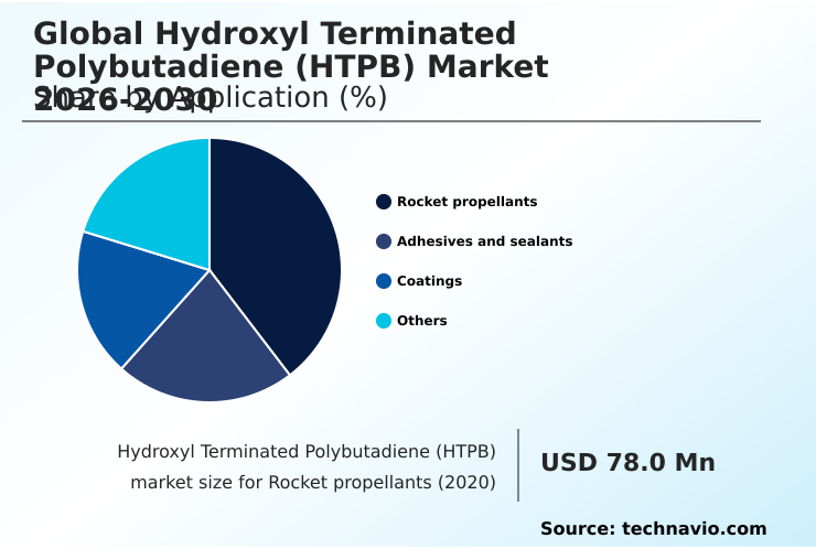 Foundry Equipment Market Size