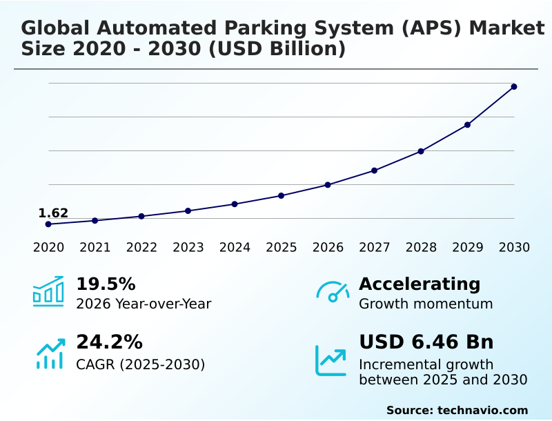 Foundry Equipment Market Sizeeeeee