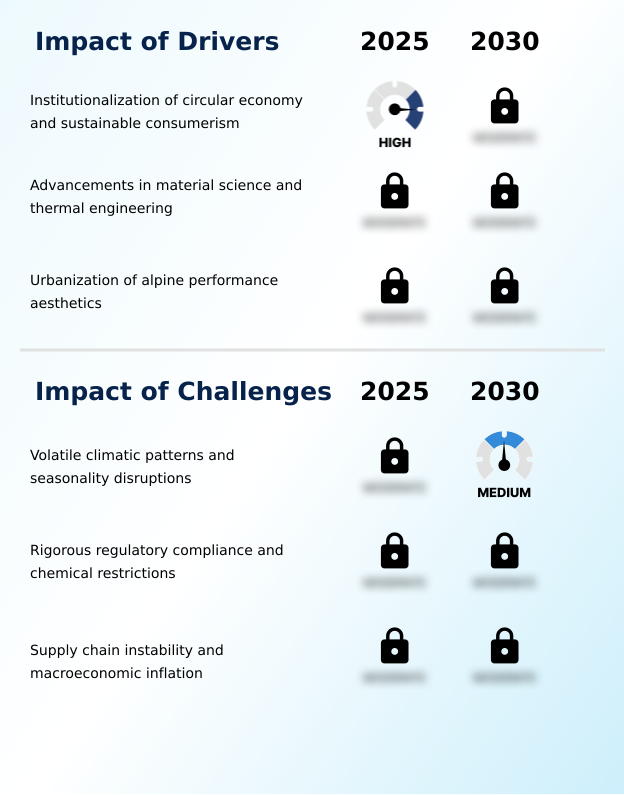 Foundry Equipment Market Size