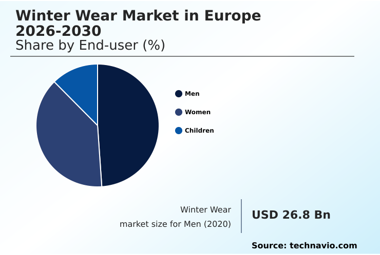 Foundry Equipment Market Size