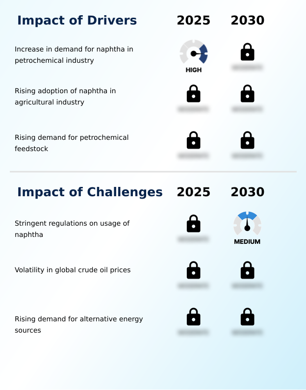 Foundry Equipment Market Size