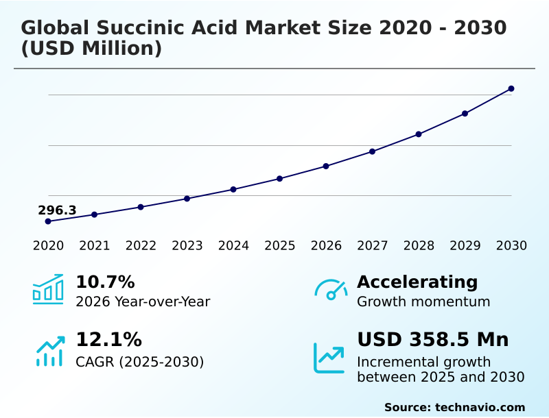 Foundry Equipment Market Sizeeeeee