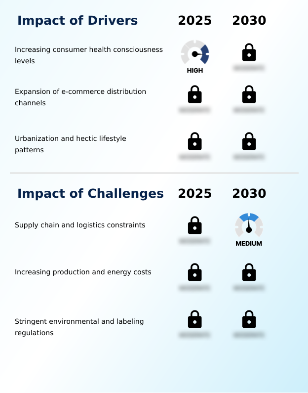 Foundry Equipment Market Size