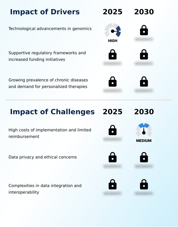 Foundry Equipment Market Size