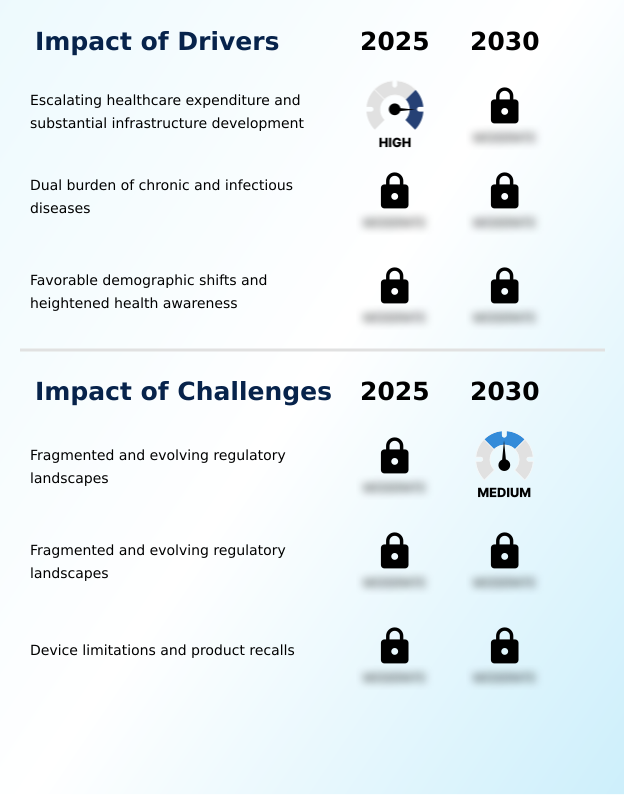 Foundry Equipment Market Size