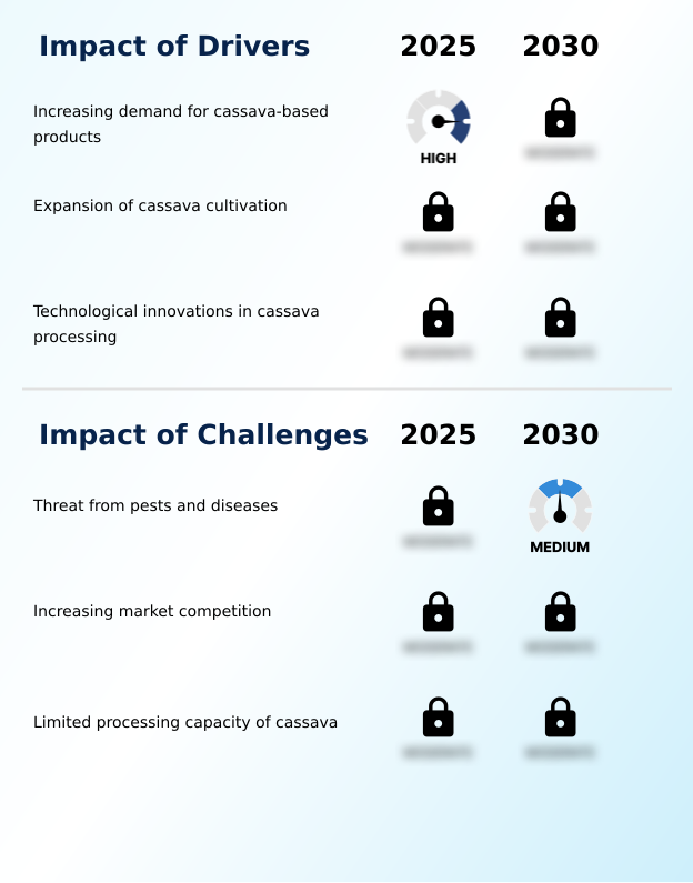 Foundry Equipment Market Size