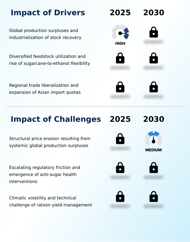 Foundry Equipment Market Size