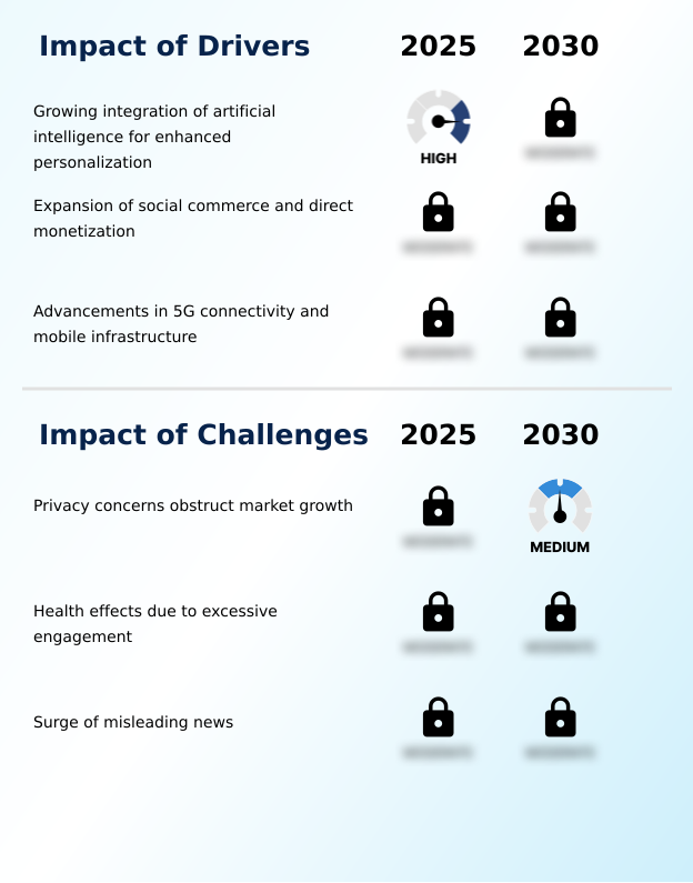 Foundry Equipment Market Size