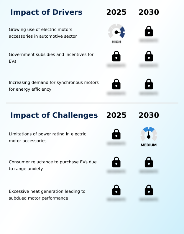 Foundry Equipment Market Size