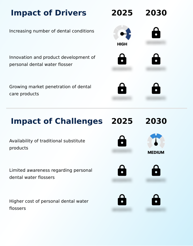 Foundry Equipment Market Size