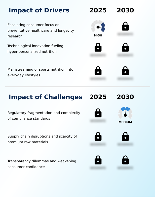 Foundry Equipment Market Size