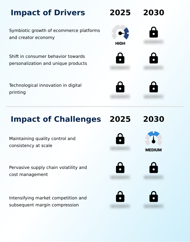 Foundry Equipment Market Size