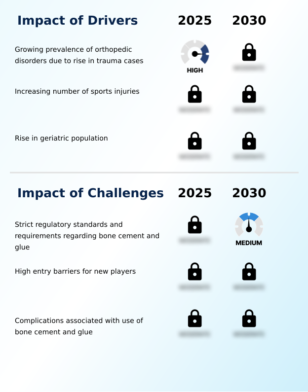 Foundry Equipment Market Size