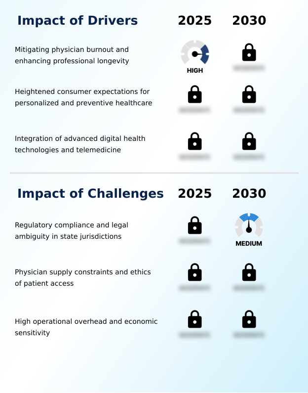 Foundry Equipment Market Size