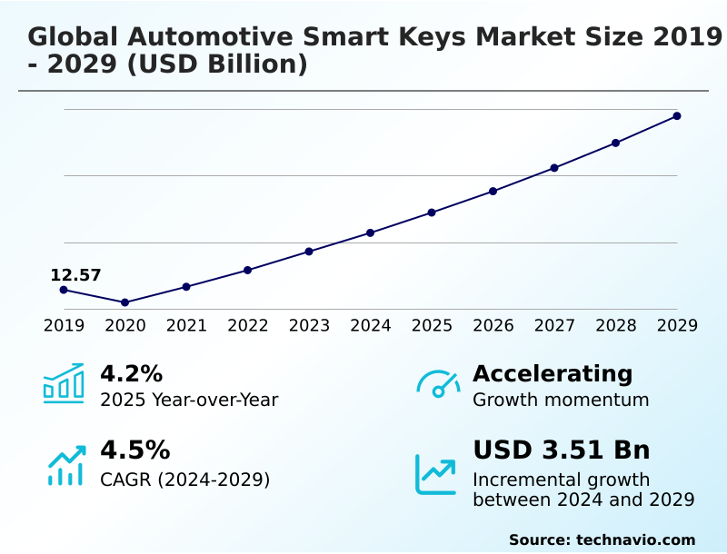 Foundry Equipment Market Sizeeeeee