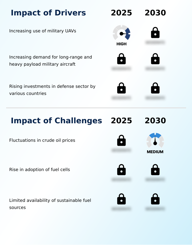 Foundry Equipment Market Size