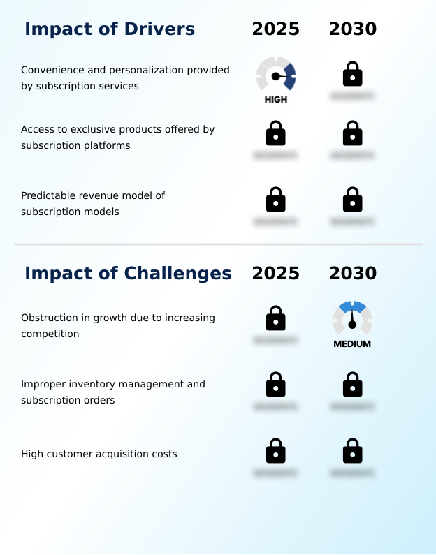Foundry Equipment Market Size