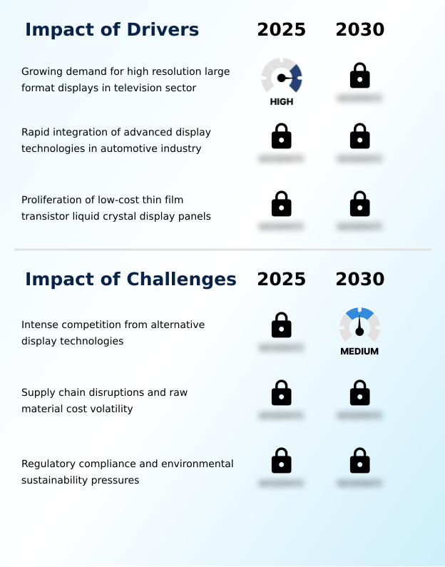 Foundry Equipment Market Size
