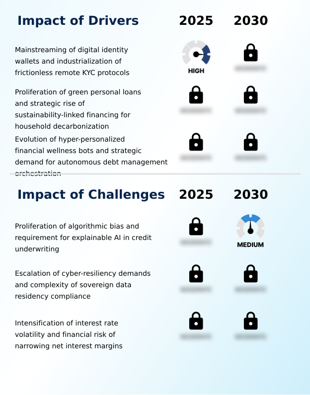 Foundry Equipment Market Size