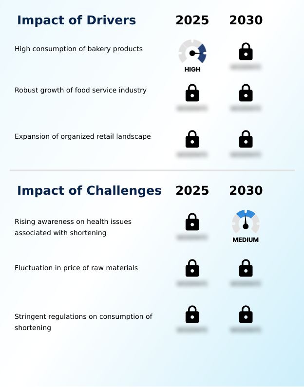 Foundry Equipment Market Size