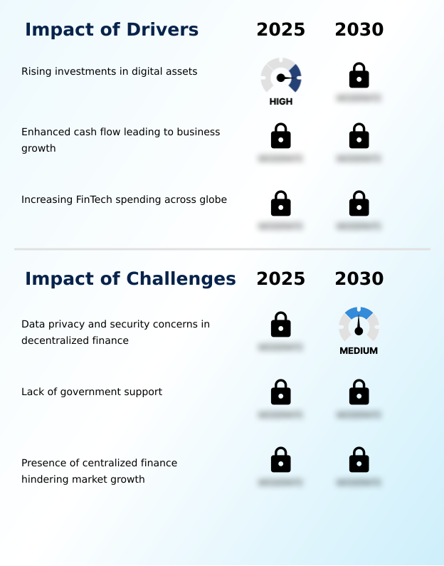 Foundry Equipment Market Size