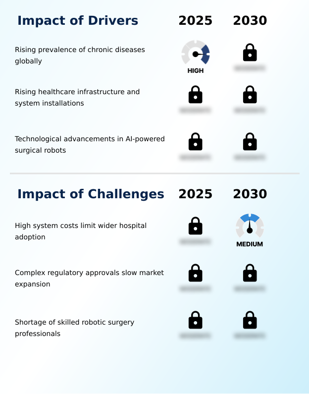 Foundry Equipment Market Size