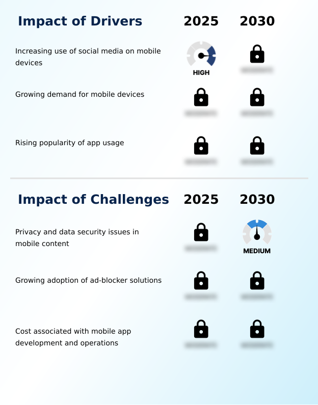 Foundry Equipment Market Size