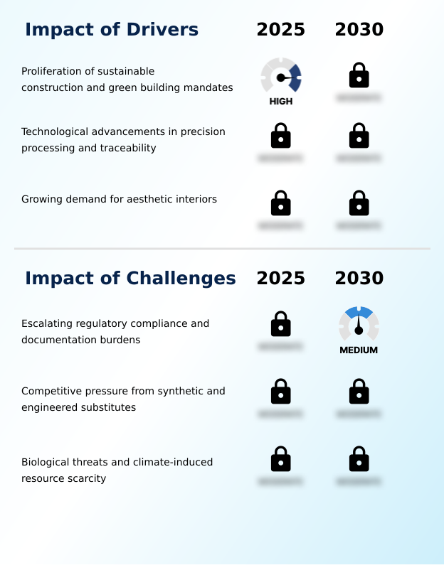 Hardwood Market Analysis, Size, and Forecast 2026-2030: APAC (China, Japan, and India), North America (US, Canada, and Mexico), Europe (Germany, UK, and France), Middle East and Africa (Saudi Arabia, UAE, and South Africa), South America (Brazil and Argentina), and Rest of World (ROW)