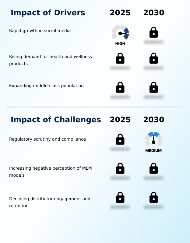 Foundry Equipment Market Size