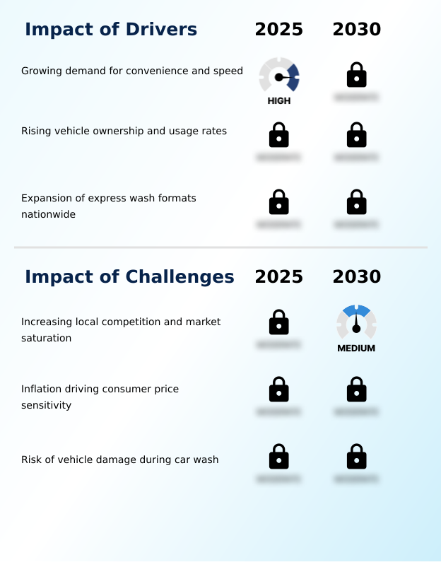 Foundry Equipment Market Size