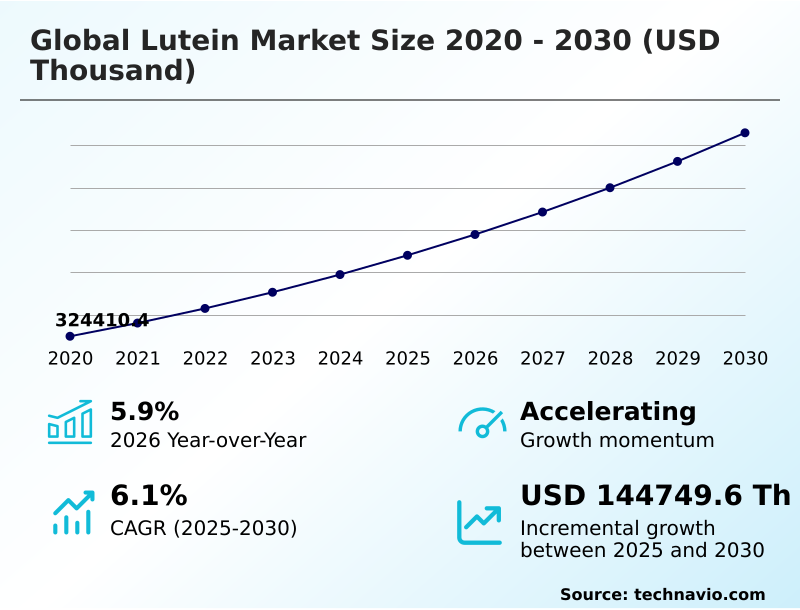 Foundry Equipment Market Sizeeeeee
