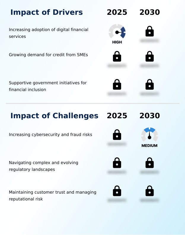 Foundry Equipment Market Size