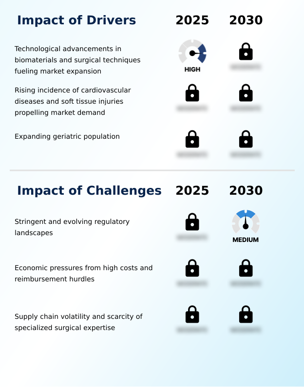 Foundry Equipment Market Size