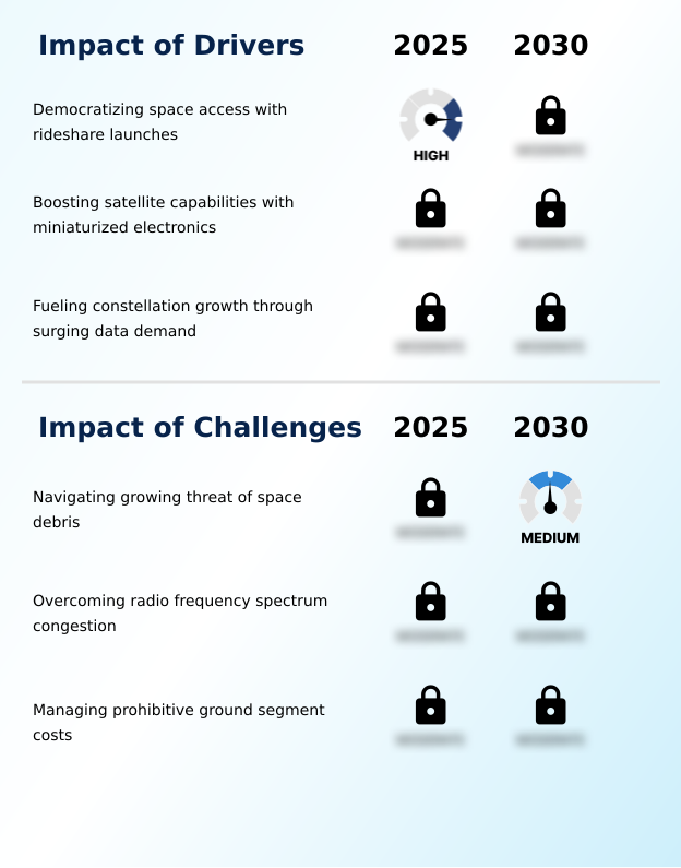 Foundry Equipment Market Size