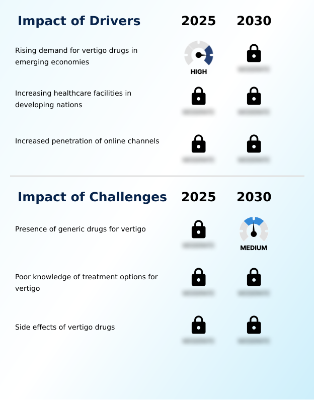 Foundry Equipment Market Size