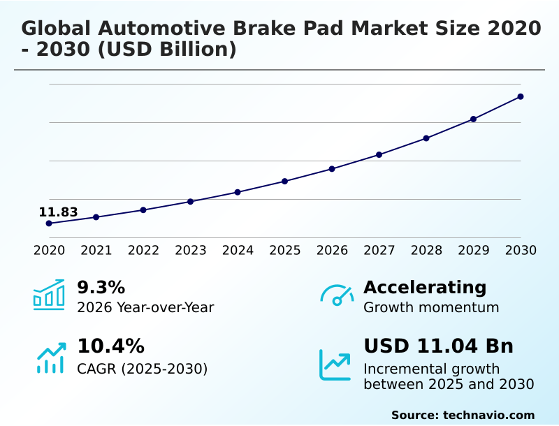 Foundry Equipment Market Sizeeeeee