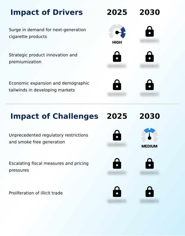 Foundry Equipment Market Size
